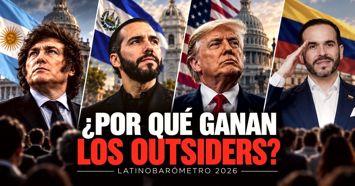 Ilustración generada con inteligencia artificial: Javier Milei, Nayib Bukele, Donald Trump y Abelardo de la Espriella frente a las banderas de Argentina, El Salvador, Estados Unidos y Colombia, con el título «¿Por qué ganan los outsiders? Latinobarómetro 2026»